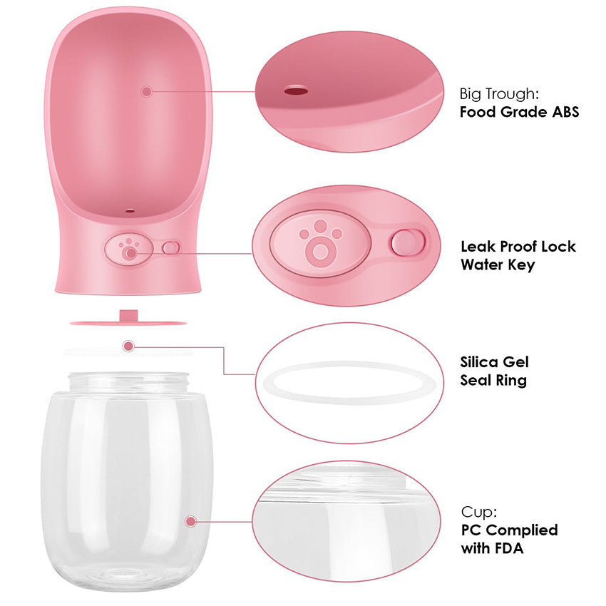 Doggies Merch® Portable Water Bottles